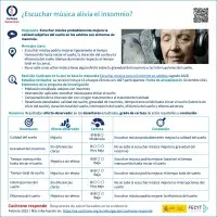 ¿Escuchar música alivia el insomnio?