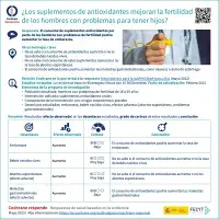 ¿Los suplementos de antioxidantes mejoran la fertilidad de los hombres con problemas para tener hijos?
