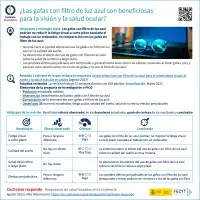 ¿Las gafas con filtro de luz azul son beneficiosas para la visión y la salud ocular?