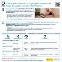 ¿Qué intervenciones en el hogar ayudan a reducir el riesgo de caídas de las personas mayores?