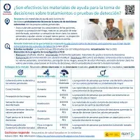 ¿Son efectivos los materiales de ayuda para la toma de decisiones sobre tratamientos o pruebas de detección?