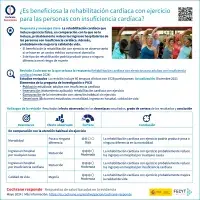 ¿Es beneficiosa la rehabilitación cardíaca con ejercicio para las personas con insuficiencia cardíaca?