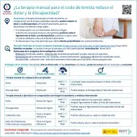 ¿La terapia manual para el codo de tenista reduce el dolor y la discapacidad?