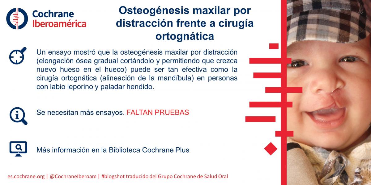 Osteogénesis maxilar por distracción frente a cirugía ortognática ...