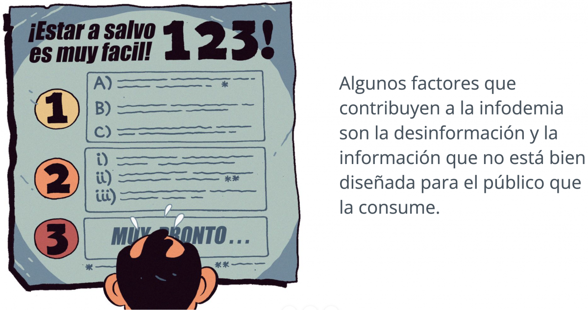 Curso en español de Lifeology y Cochrane sobre qué es una infomedia y cómo podemos prevenirla en 42 fichas